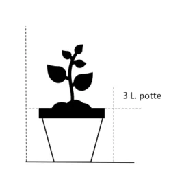Osmome Butik -Osmome Butik 198 3 0 liter potte 21ae 4